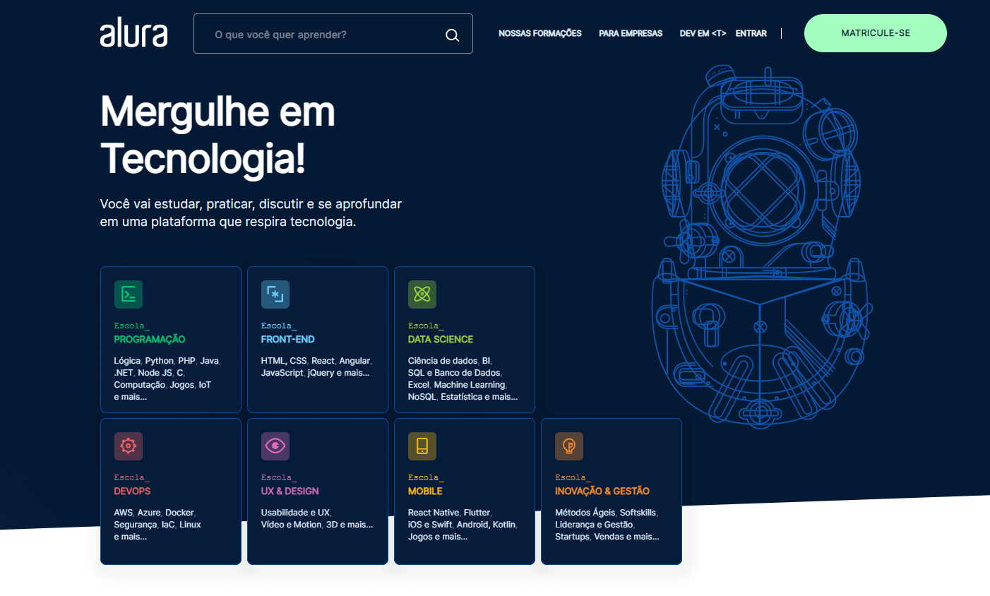 Página inicial do site da Alura exibindo uma lista de cursos