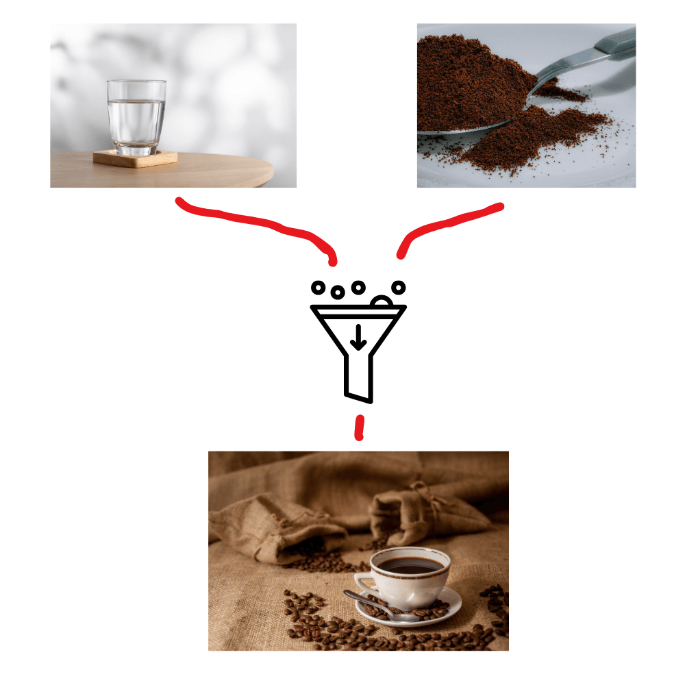o processo de filtrar água e pó de café e resultar em café